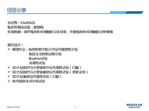 巴馬小型豬經(jīng)皮涂抹給予Med0421軟膏，四周恢復、四周重復給藥毒性試驗研究