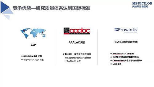 研究質(zhì)量體系達(dá)到國際標(biāo)準(zhǔn)