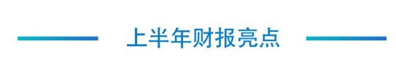 美迪西二季度財報亮點