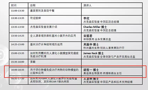 2020年杰克森實(shí)驗(yàn)室腫瘤免疫與基因治療論壇會(huì)議議程
