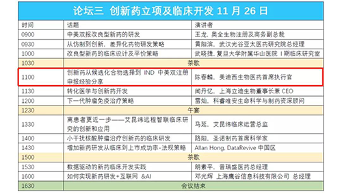 演講題目:創(chuàng)新藥從候選化合物選擇到IND中美雙注冊申報經(jīng)驗分享