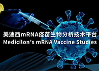 全面支持疫苗研發(fā)！美迪西mRNA疫苗生物分析技術(shù)平臺