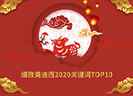 【精彩回顧】美迪西2020關(guān)鍵詞TOP10