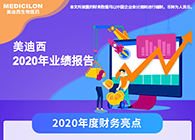 【年報(bào)直擊】美迪西2020年年度報(bào)告新鮮出爐