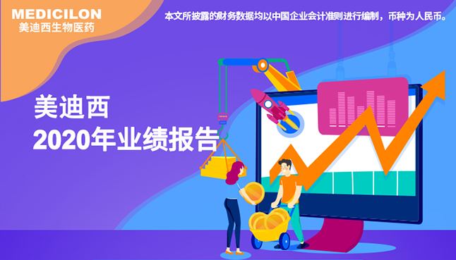 美迪西2020年業(yè)績(jī)報(bào)告