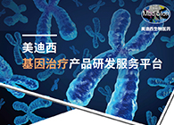 美迪西基因治療產(chǎn)品研發(fā)服務(wù)平臺