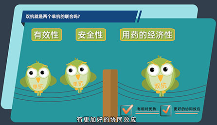 雙抗就是兩個(gè)單抗的聯(lián)合嗎？