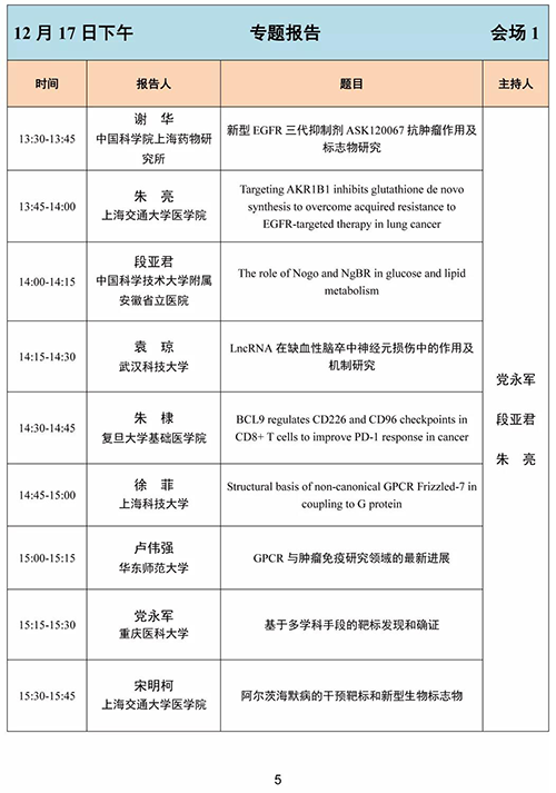第四屆東方藥理論壇-專題報告.png 第四屆東方藥理論壇-專題報告.png