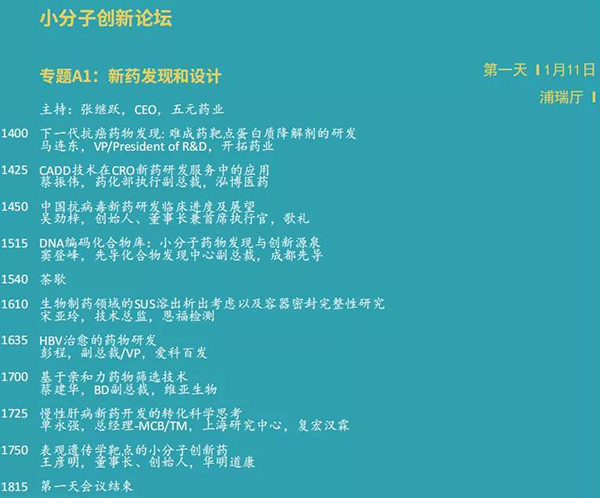 小分子創(chuàng)新論壇--專題A1:新藥發(fā)現(xiàn)和設(shè)計(jì).png 小分子創(chuàng)新論壇--專題A1:新藥發(fā)現(xiàn)和設(shè)計(jì).png