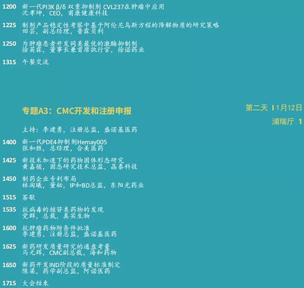 小分子創(chuàng)新論壇--專題A3:CMC開(kāi)發(fā)和注冊(cè)申報(bào).png 小分子創(chuàng)新論壇--專題A3:CMC開(kāi)發(fā)和注冊(cè)申報(bào).png