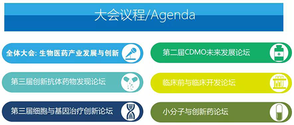 第三屆創(chuàng)新抗體藥物發(fā)現(xiàn)論壇-大會議程.png