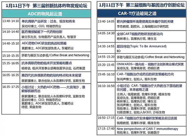 第三屆創(chuàng)新抗體藥物發(fā)現(xiàn)論壇-下午會議議程-1.png