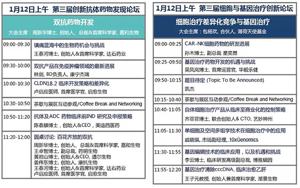 第三屆創(chuàng)新抗體藥物發(fā)現(xiàn)論壇-1月12日上午會議議程-1.png