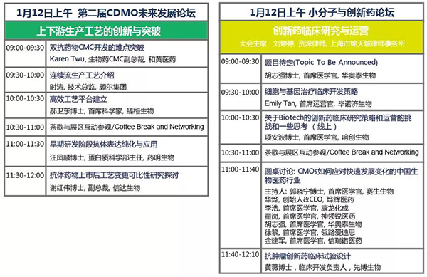 第三屆創(chuàng)新抗體藥物發(fā)現(xiàn)論壇-1月12日上午會議議程-2.png