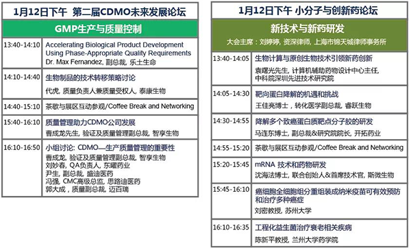 第三屆創(chuàng)新抗體藥物發(fā)現(xiàn)論壇-1月12日下午會議議程-2.png