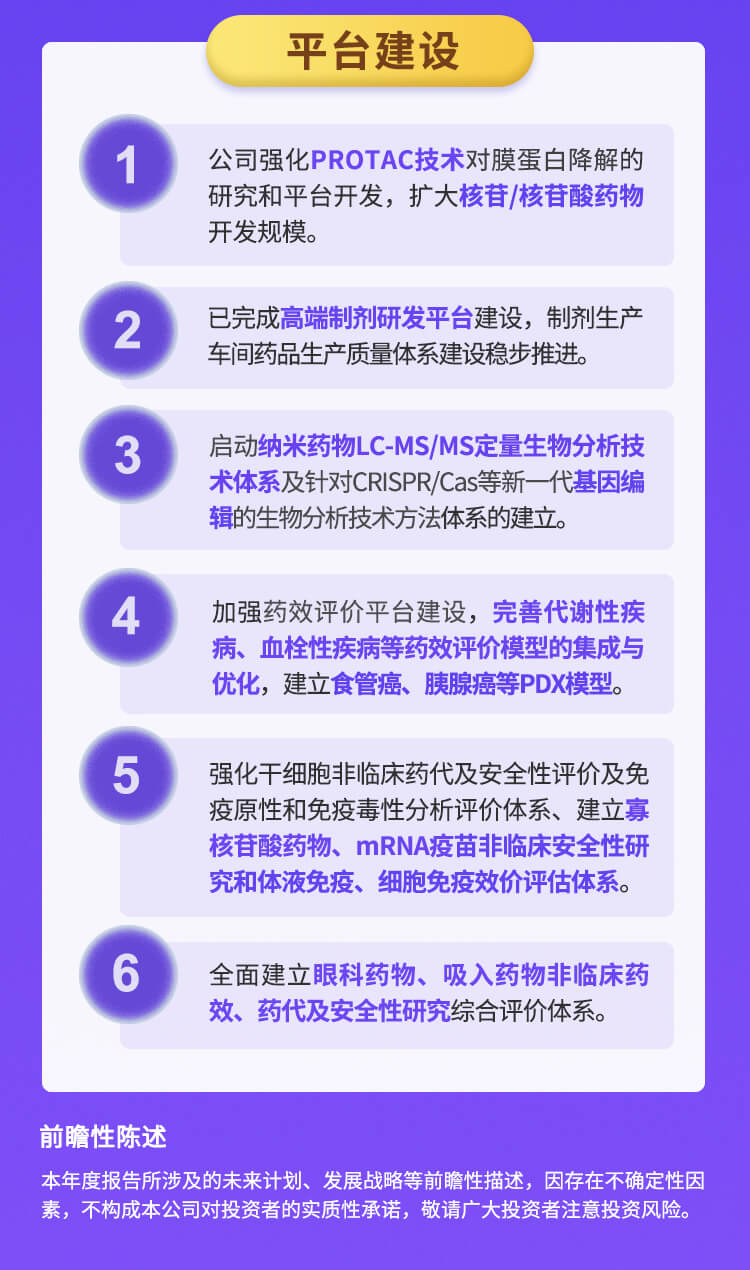 美迪西2022年半年報(bào)_06.jpg