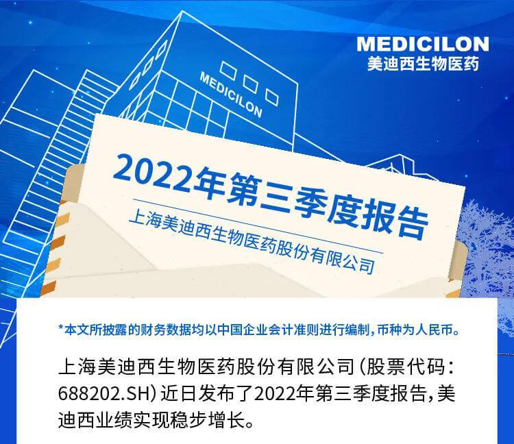 美迪西發(fā)布了2022年第三季度報告.jpg