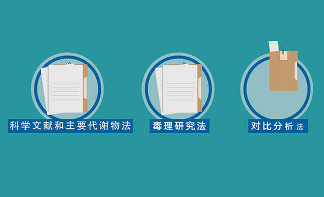 有機雜質(zhì)控制限度的論證方法.jpg