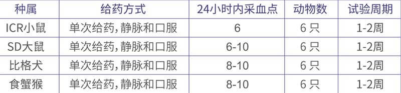 試驗(yàn)案例.jpg
