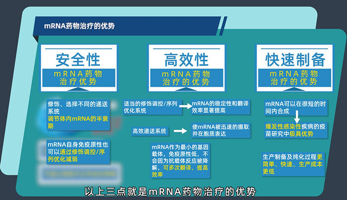 mRNA藥物治療的優(yōu)勢有哪些？