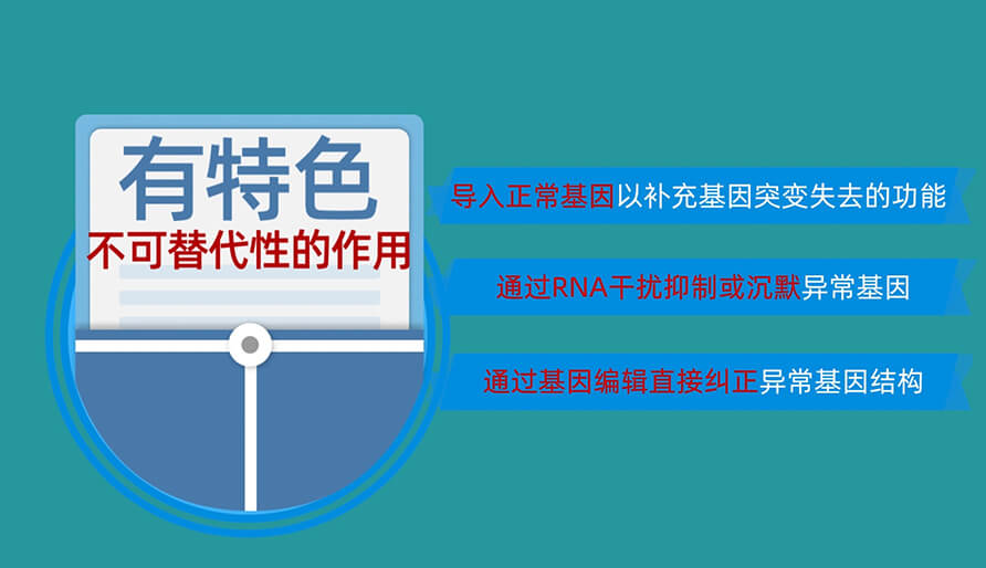 核酸藥物為什么值得研發(fā)？