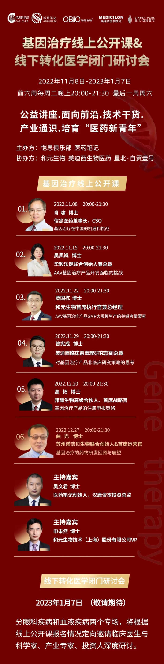 基因治療系列第6期：基因治療的藥物研發(fā)回顧與展望.jpg