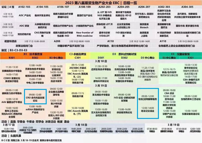 美迪西創(chuàng)始人&-CEO-陳春麟博士將出席B3館-技術(shù)服務(wù)館CRO合作共贏發(fā)展論壇.jpg