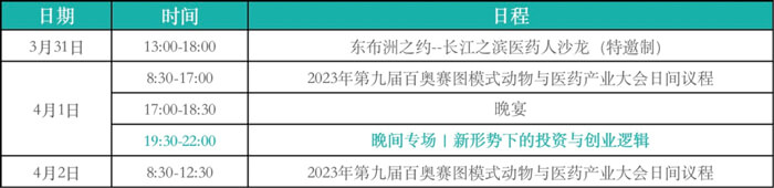 2-新周期下，CRO企業(yè)的創(chuàng)新發(fā)展-會(huì)議議程.jpg