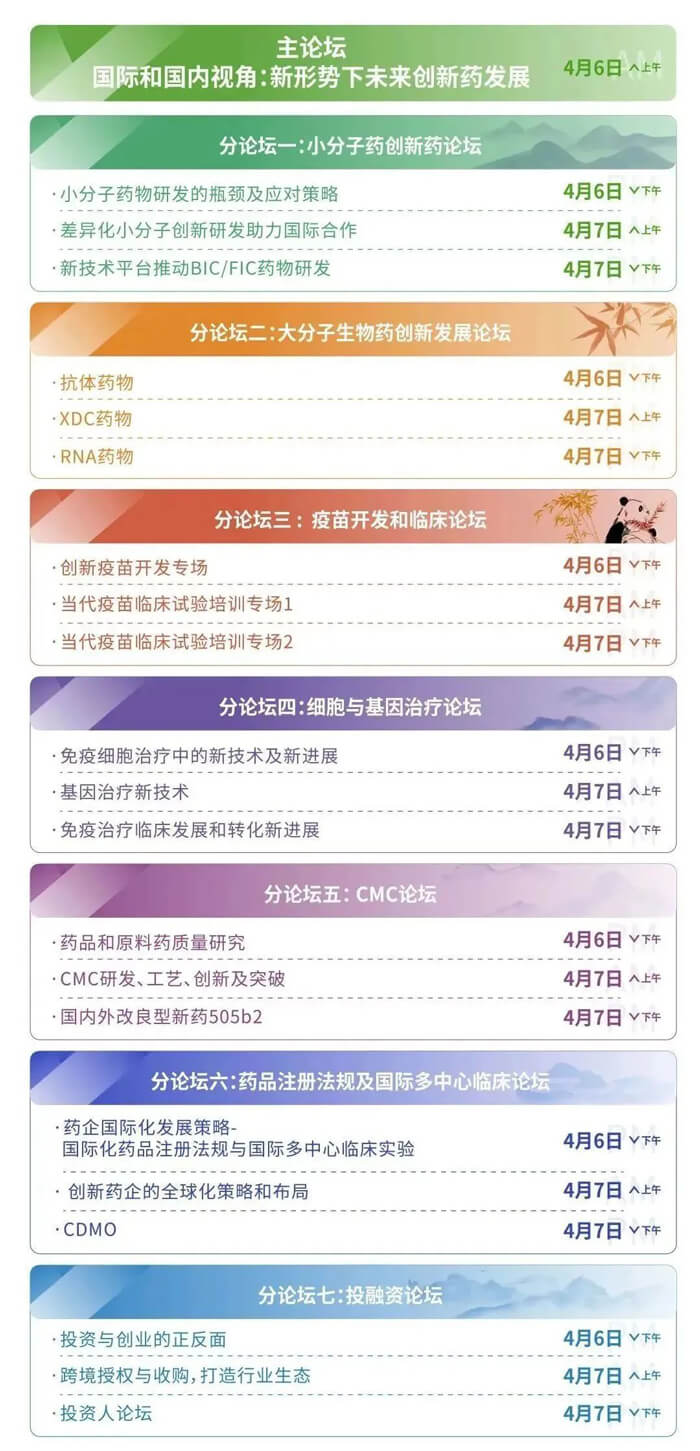5-SAPA-China）主辦的“-中國(guó)生物醫(yī)藥產(chǎn)業(yè)發(fā)展的機(jī)遇與挑戰(zhàn)會(huì)議議程.jpg