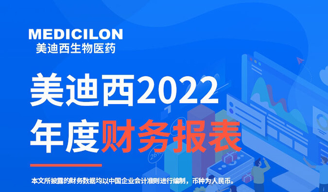 守正拓新，歷階而上 | 美迪西2022年報暨2023年一季報