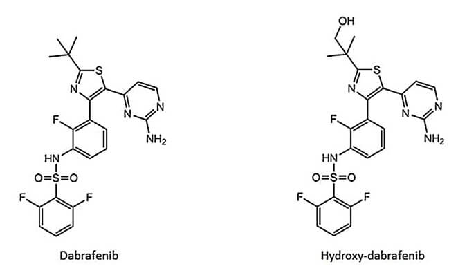 開(kāi)發(fā)并驗(yàn)證新的LC-MS/MS方法，用于定量人血漿中達(dá)拉非尼及其主要代謝物羥基達(dá)拉非尼 (OHD)。本研究中OHD(純度>99%)通過(guò)美迪西合成