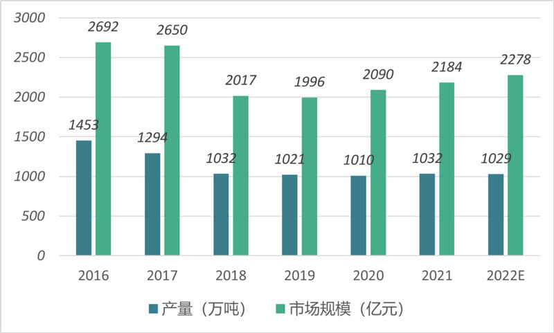 中商產(chǎn)業(yè)研究院.jpg