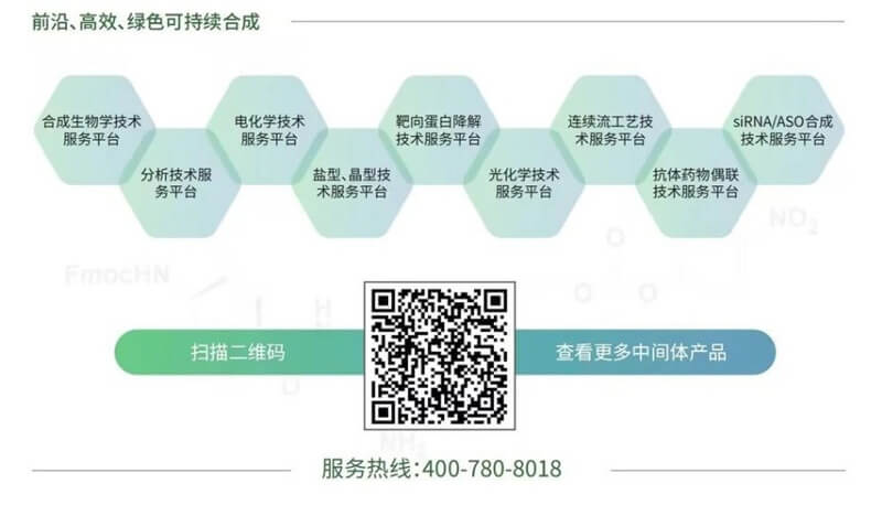 前沿、高效、綠色可持續(xù)合成.jpg