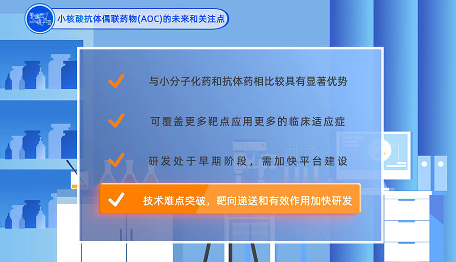 小核酸抗體偶聯(lián)藥物（AOC）的未來和關(guān)注點(diǎn)？