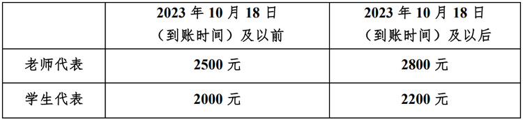 會(huì)議注冊(cè)事項(xiàng)和費(fèi)用.jpg