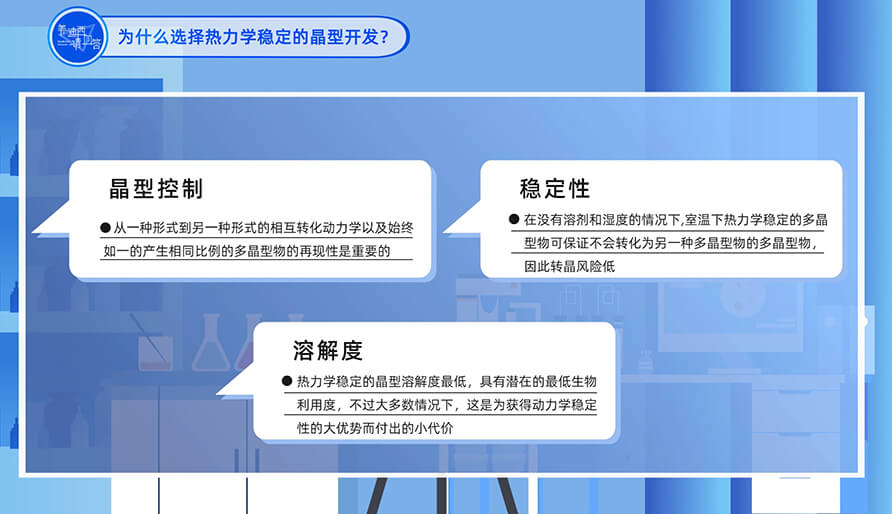 為什么選擇熱力學(xué)穩(wěn)定的晶型開發(fā)？
