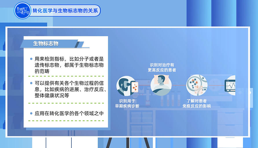 轉(zhuǎn)化醫(yī)學與生物標志物的關(guān)系