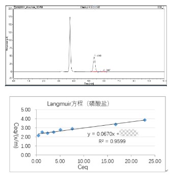 碳酸司維拉姆片關(guān)鍵參數(shù).jpg