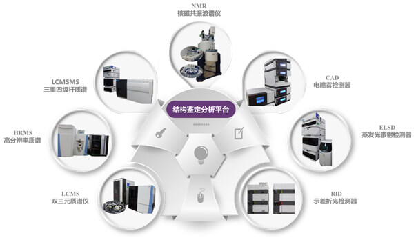 雜質(zhì)制備及結(jié)構(gòu)鑒定分析平臺分析設(shè)備.jpg