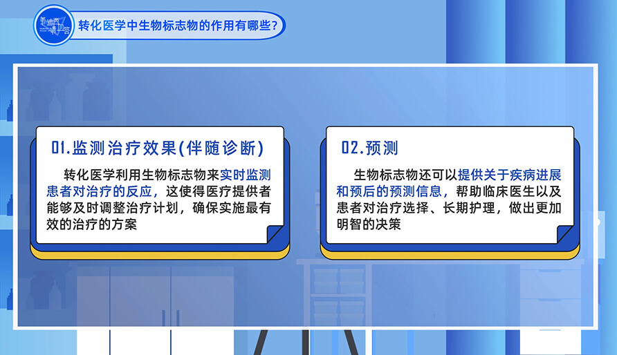 轉(zhuǎn)化醫(yī)學中生物標志物的作用有哪些？