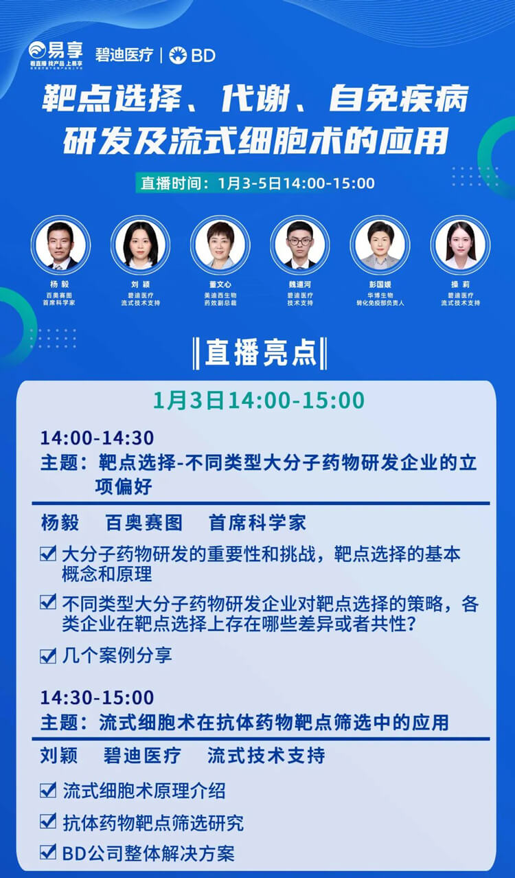 靶點選擇，代謝，自免疾病研發(fā)及流式細胞術(shù)的應(yīng)用-直播預(yù)告_01.jpg