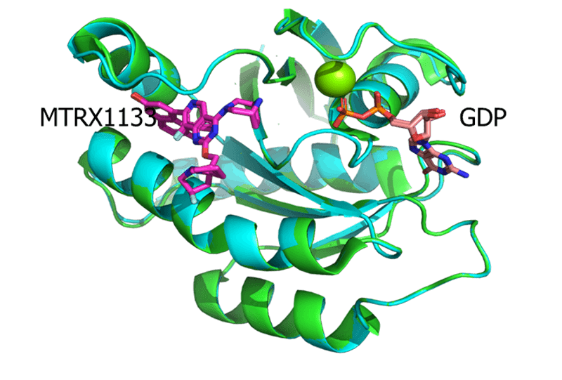 KRAS-G12D-RTX1133-共結(jié)晶與MRTX1133（7RPZ，PDB）的結(jié)構(gòu)比較.png