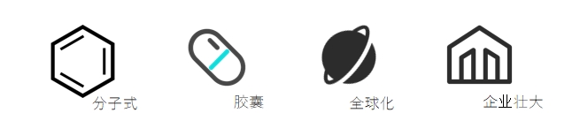 MEDICILON字體更加簡(jiǎn)潔抽象，線條的加粗提高了辨識(shí)度