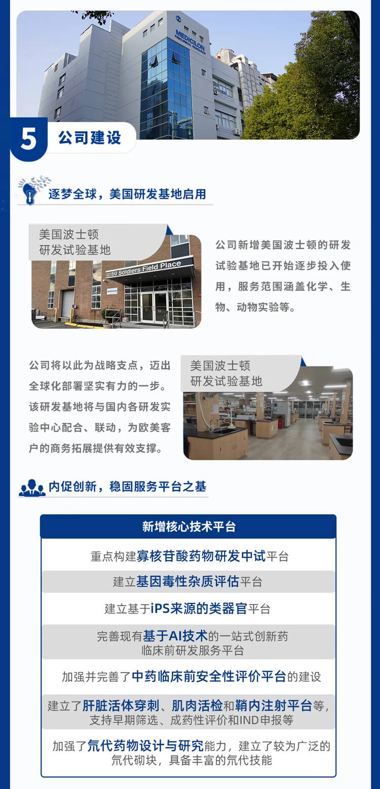 美迪西2023年公司建設(shè)_8.jpg