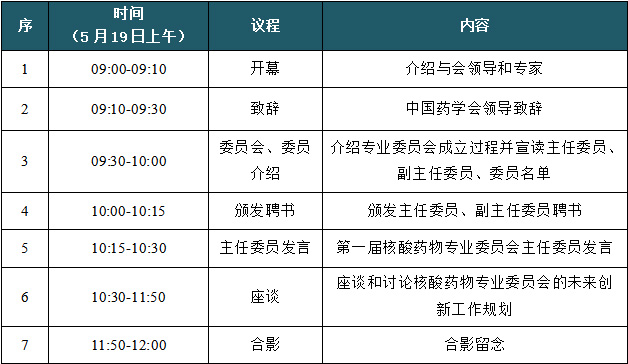 中國藥學會核酸藥物專業(yè)委員會成立大會.jpg