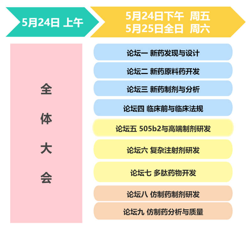CIS-Asia-2024-大會(huì)框架.jpg